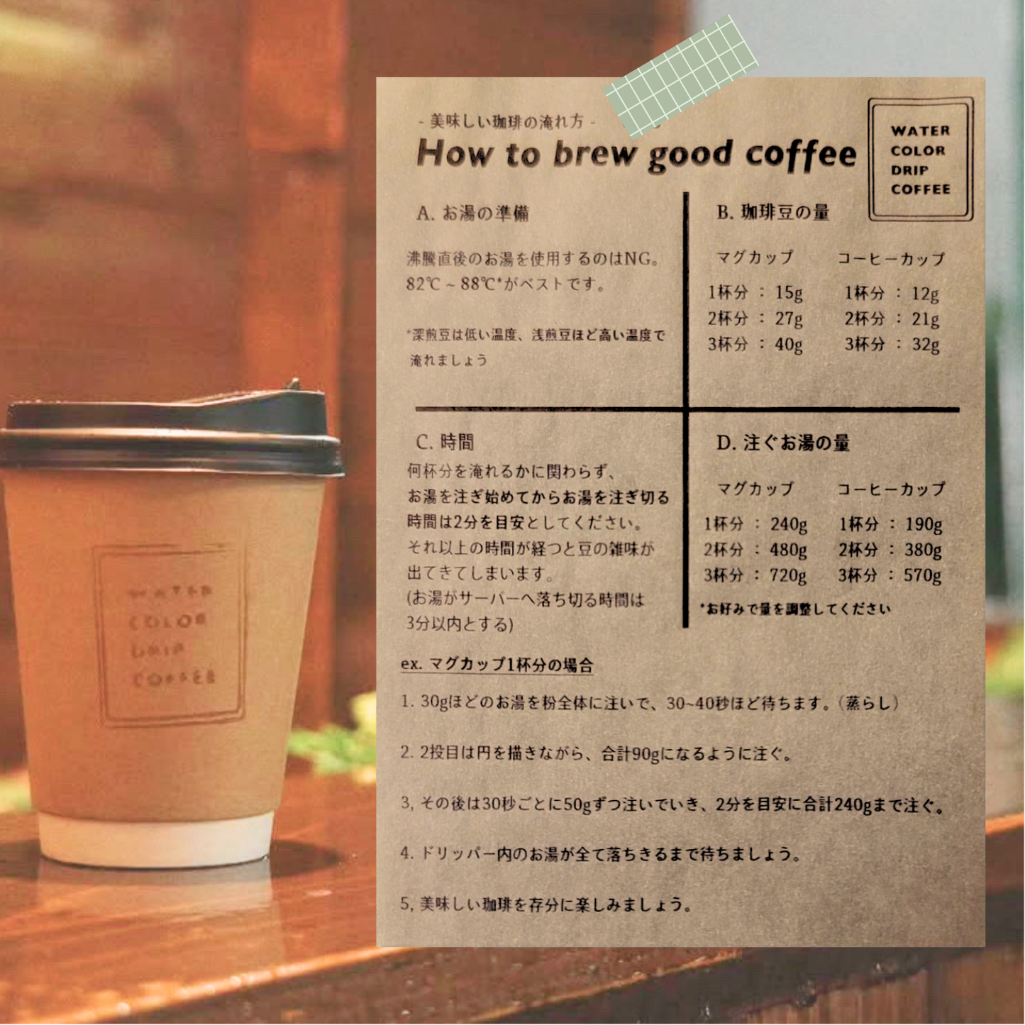 ぼくひみオリジナルブレンド