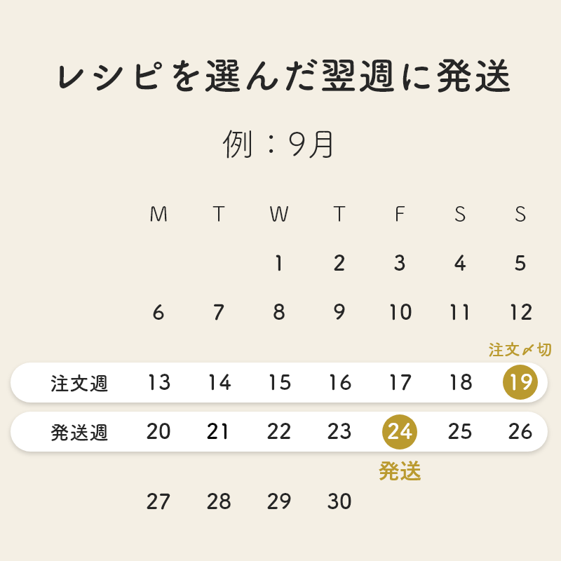 ミールキット定期便|6か月セット 3人前・2レシピ隔週1回お届けプラン【期間限定3か月プレゼント】